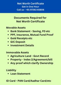 Documents Required for Net Worth Certificate