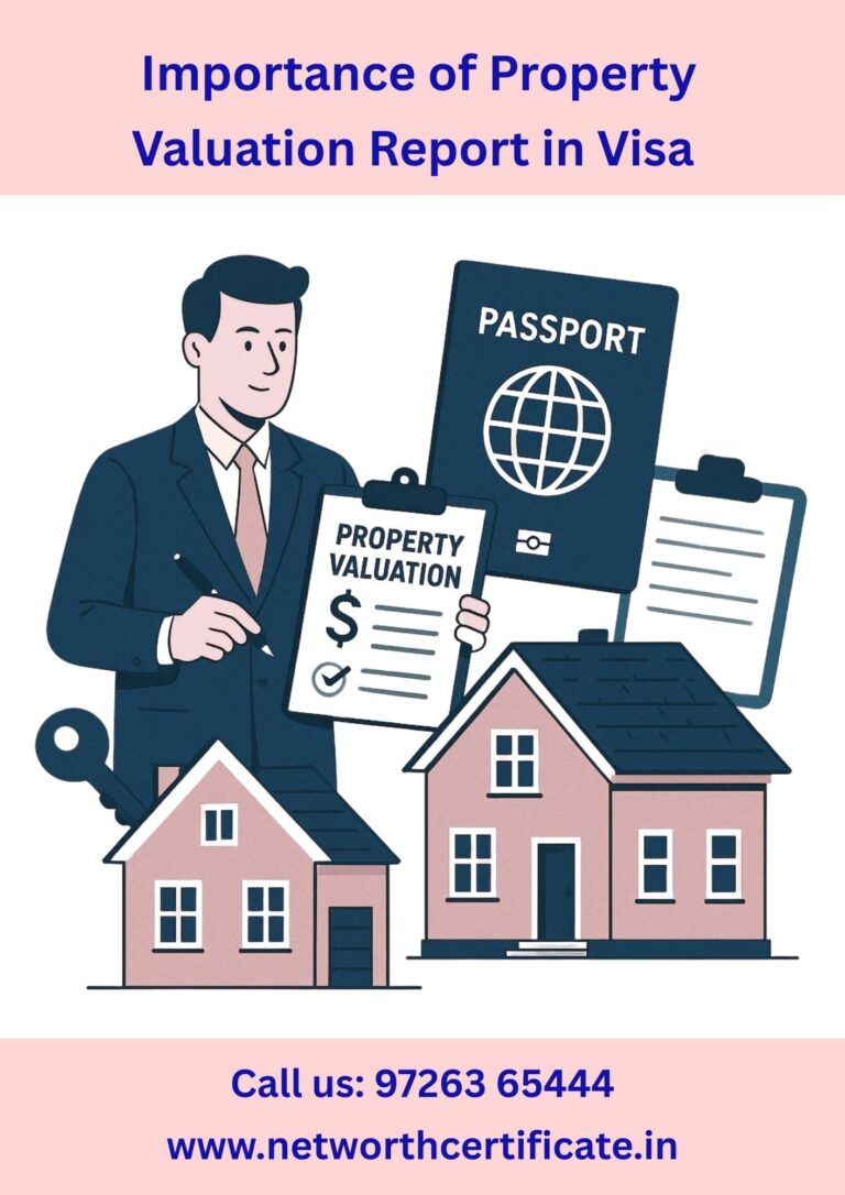 Property Valuation Report in Visa