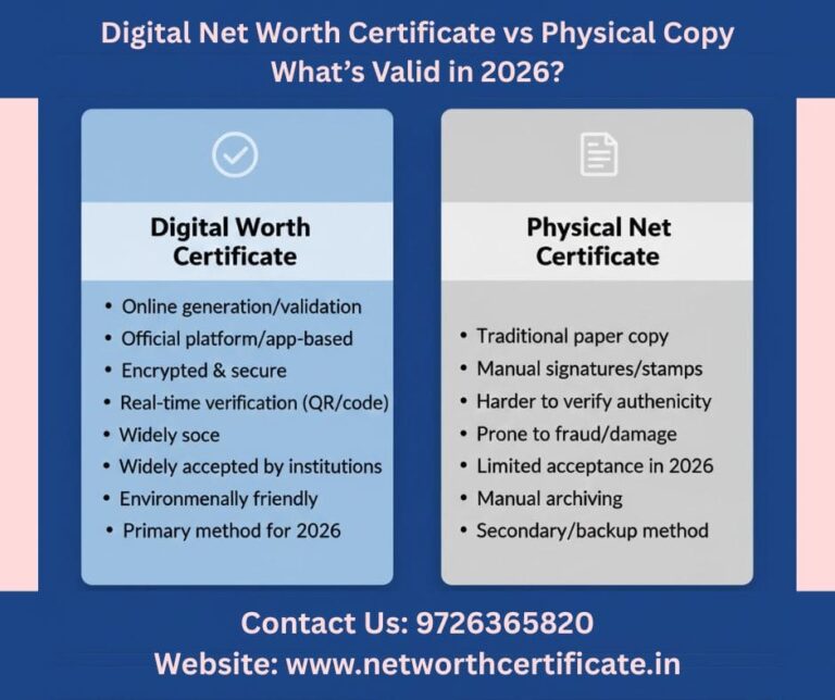 Digital Net Worth Certificate vs Physical Copy in 2026