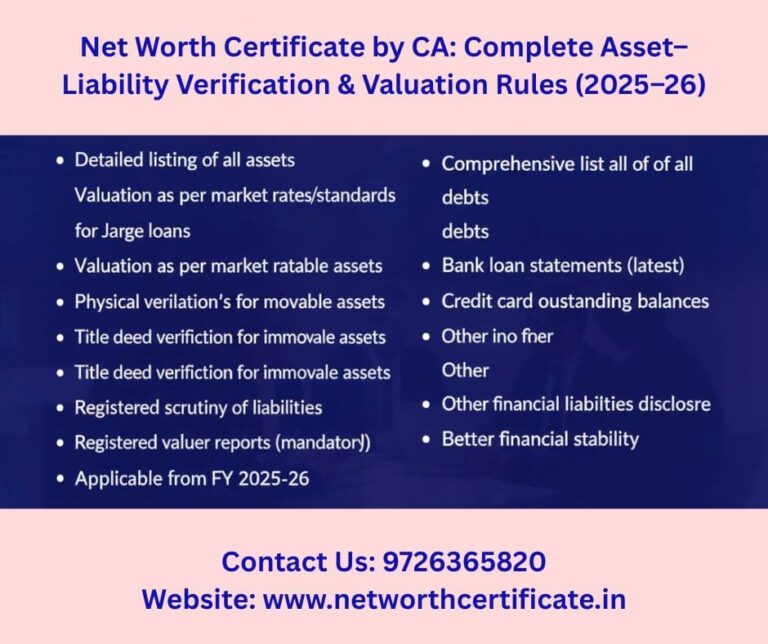 Net Worth Certificate by CA (2025–26)